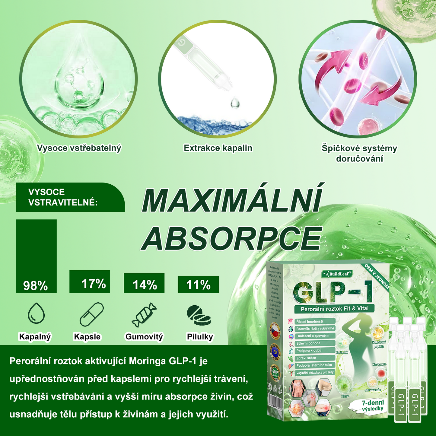 🏆️Oficiální obchod ČR | BuildLeaf® GLP-1 8-v-1 Fit & Vital Řešení (Jednou denně, viditelné změny za 7 dní) ✅ Obezita, kardiovaskulární zdraví, cukrovka, spánková apnoe, zdraví střev, problémy se klouby a další.