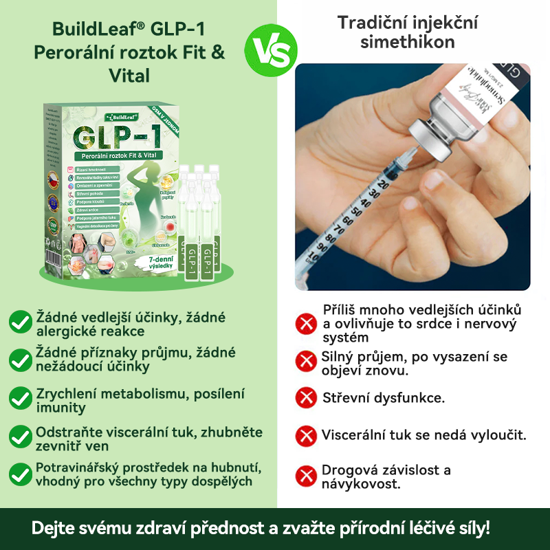 🏆️Oficiální obchod ČR | BuildLeaf® GLP-1 8-v-1 Fit & Vital Řešení (Jednou denně, viditelné změny za 7 dní) ✅ Obezita, kardiovaskulární zdraví, cukrovka, spánková apnoe, zdraví střev, problémy se klouby a další.